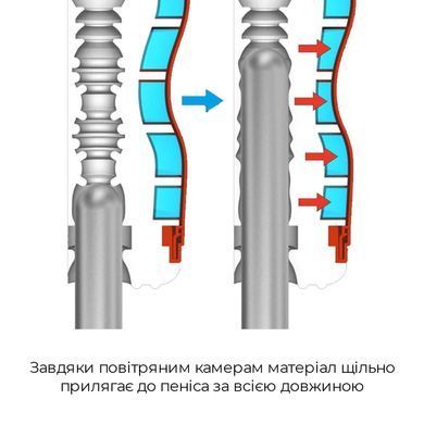 Мастурбатор Tenga Air-Tech Ultra Size ATH-001G фото