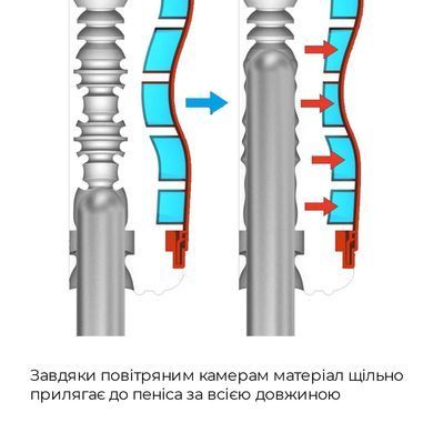 Мастурбатор Tenga Air-Tech Gentle ATH-001W фото
