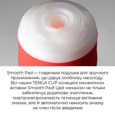 Мастурбатор Tenga US Double Hole Cup TOC-004US фото