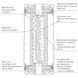 Мастурбатор Tenga US Double Hole Cup TOC-004US фото 3