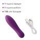 Мощный мини вибратор Svakom Tulip Violet SO6033 фото 4