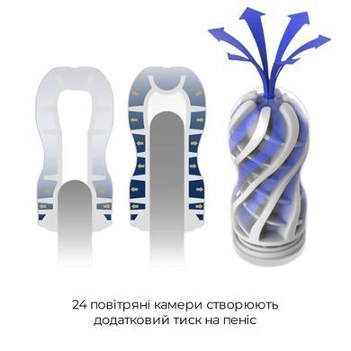Мастурбатор Tenga Premium Air Flow Cup, 24 повітряні камери всередині SO5115 фото