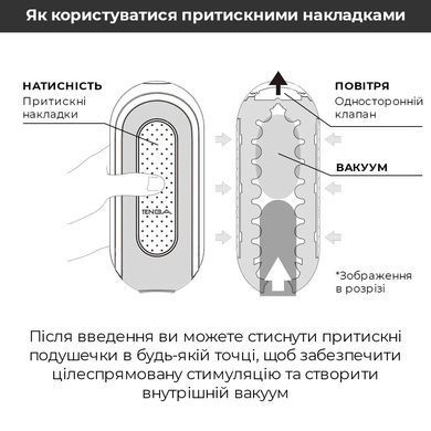 Мастурбатор Tenga Flip Zero White TFZ-001 фото