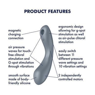 Вакуумний кліторальний стимулятор Satisfyer Curvy Trinity 1 Bluegrey SO8408 фото